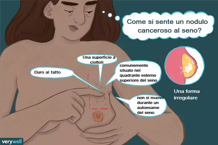 tratamentul condilomului cu supozitoare helminth diseases examples